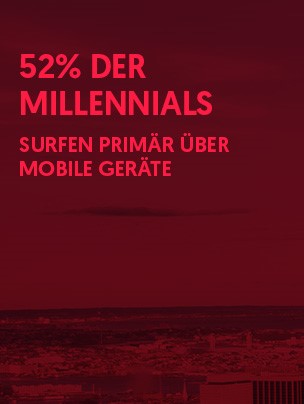 Mobile Facts 2016
